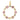 Edwardian 18ct Gold Pink Tourmaline Pearl Roundel Pendant